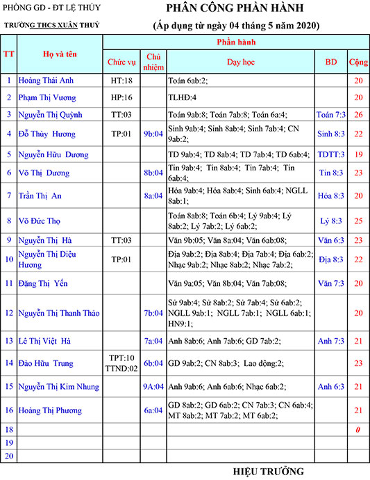 PHAN-HANH-SO-7--HKII-(04-5).jpg